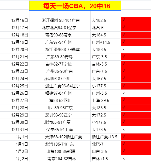 乐竞体育,产品,乐竞体育平台,乐竞体育平台,乐竞体育官方网站,乐竞体育登录入口,乐竞体育app下载