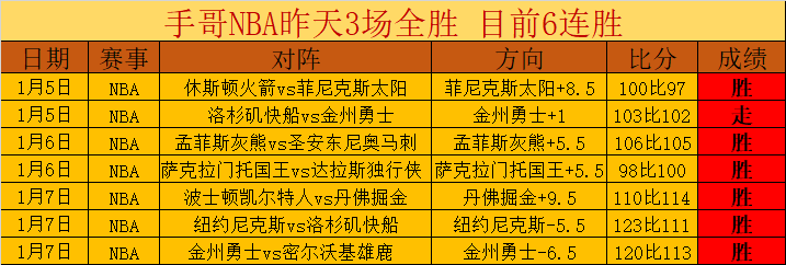 亚冬会开幕,盛况提前看,幕后创作团,乐竞体育平台,乐竞体育官方网站,乐竞体育登录入口,乐竞体育app下载