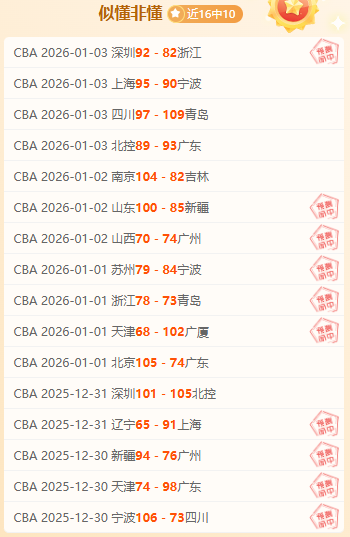 湖人连续两,战专家推荐,关键球失效,乐竞体育平台,乐竞体育官方网站,乐竞体育登录入口,乐竞体育app下载