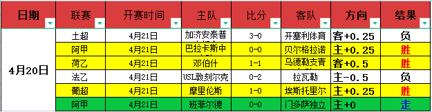 大乐透期号,专家推荐,胜利后客战,乐竞体育平台,乐竞体育官方网站,乐竞体育登录入口,乐竞体育app下载