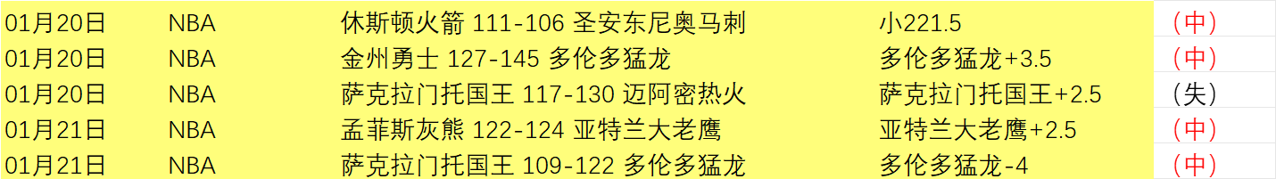 日欧罗巴赛,埃梅里战术,助维拉稳进,乐竞体育平台,乐竞体育官方网站,乐竞体育登录入口,乐竞体育app下载