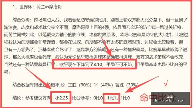世界杯大,负关键战,进球数与比,乐竞体育官网,乐竞体育App,乐竞体育直播,乐竞体育入口,乐竞体育平台