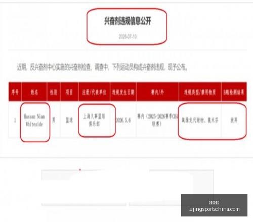 乐竞体育,乐竞体育官网,乐竞体育App,乐竞体育官网,乐竞体育App,乐竞体育直播,乐竞体育入口,乐竞体育平台