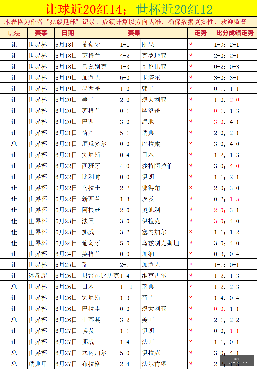 乐竞体育,乐竞体育官网,乐竞体育App,乐竞体育官网,乐竞体育App,乐竞体育直播,乐竞体育入口,乐竞体育平台