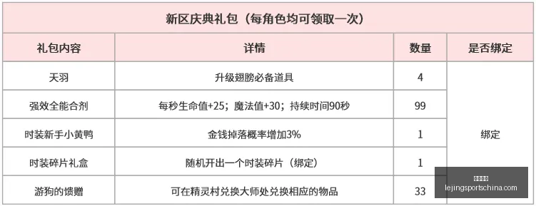 乐竞体育乐,竞体育官网,新动作落地,乐竞体育官网,乐竞体育App,乐竞体育直播,乐竞体育入口,乐竞体育平台