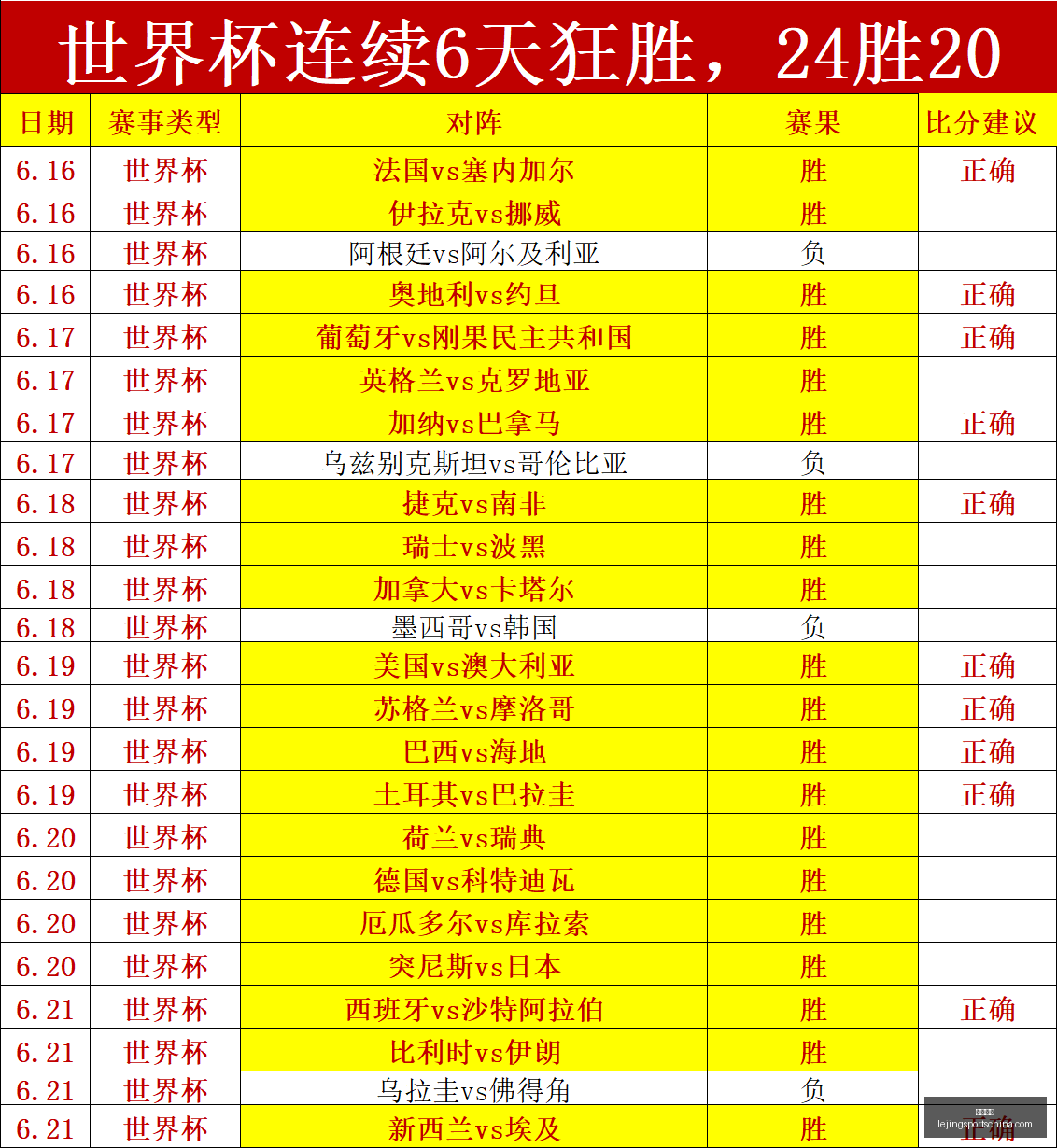 乐竞体育,乐竞体育官网,乐竞体育App,乐竞体育官网,乐竞体育App,乐竞体育直播,乐竞体育入口,乐竞体育平台