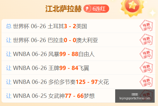 乐竞体育乐,竞体育官网,关键数据曝,乐竞体育官网,乐竞体育App,乐竞体育直播,乐竞体育入口,乐竞体育平台