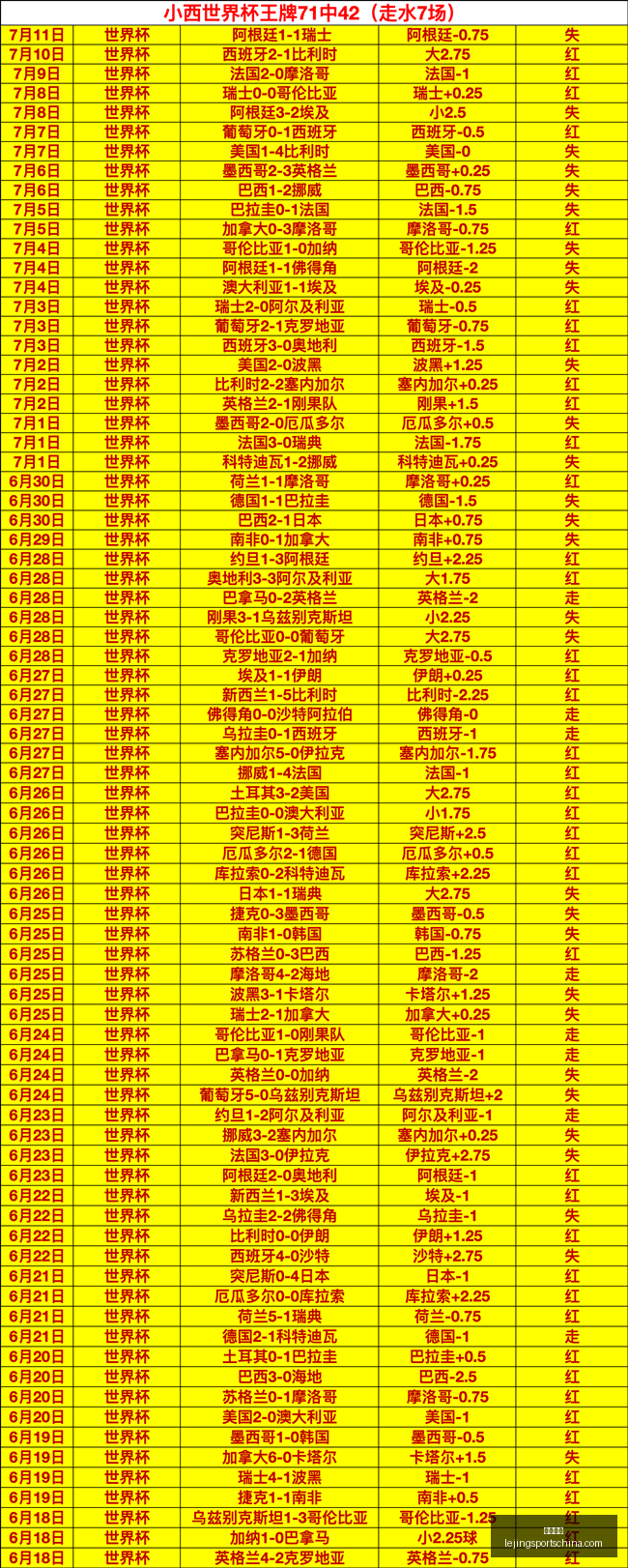 乐竞体育,乐竞体育官网,乐竞体育App,乐竞体育官网,乐竞体育App,乐竞体育直播,乐竞体育入口,乐竞体育平台