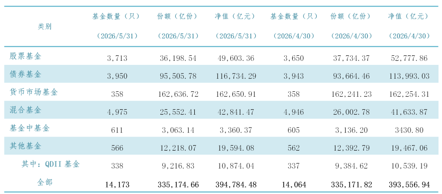 终极打包攻略:大学生行李清单大