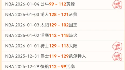 埃及数据门槛升级，未来动向扑朔迷离？揭秘神秘调整背后的意图！