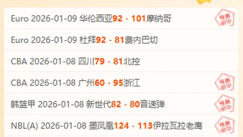 CBA焦点战一触即发！今晚沪深对决，22号球星将引爆全场！