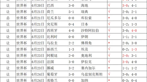 乐竞体育 112959 4