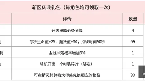 乐竞体育乐竞体育官网新动作落地引发关注