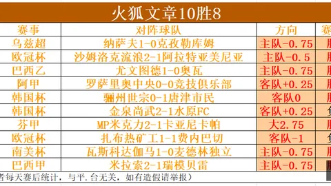 乐竞体育乐竞体育官网数据冲到121858引发关注